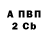 АМФЕТАМИН Розовый Kotik 748